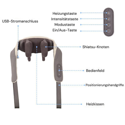 RelaxoTouch™ - Entspannungsmassage für Nacken und Schultern